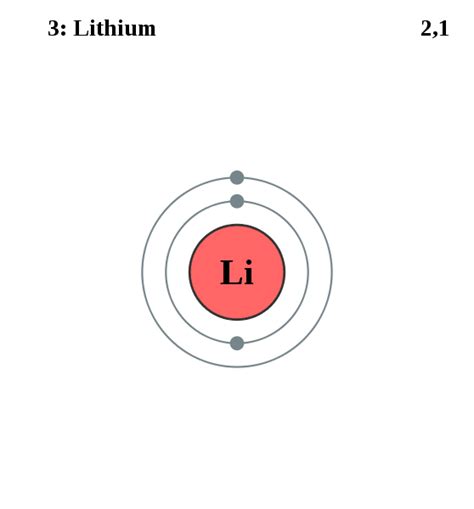 14 Lithium Lewis Dot Structure Robhosking Diagram