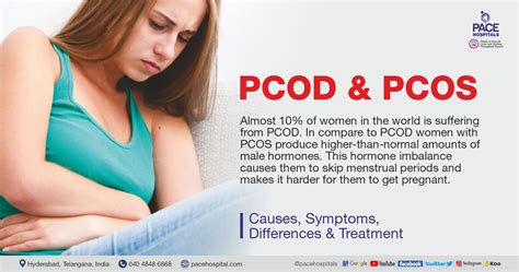 Pcod And Pcos Causes Symptoms Differences And Treatment Off