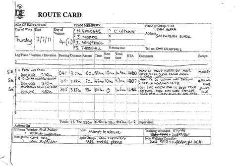 Birds Of The Peaks Route Cards From Our Expedition