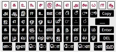 The Best Easy Keyboard Online To Type In Tamil