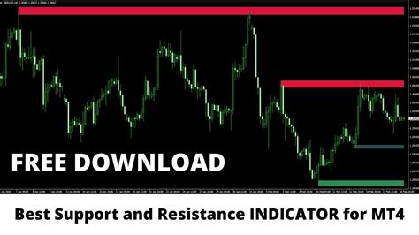 Best Support And Resistance Indicator For Mt4 Free Download 2022