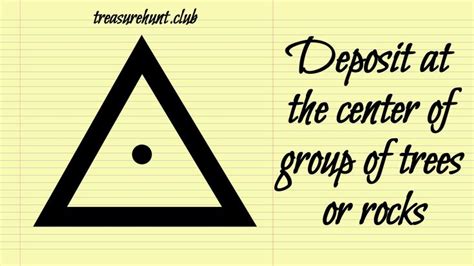 Deposit At The Center Of Group Of Trees Or Rocks Triangle Sign Signs