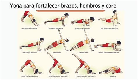 Ejercicio De Gusano La Forma De Tonificar Abdomen Brazos Y Piernas