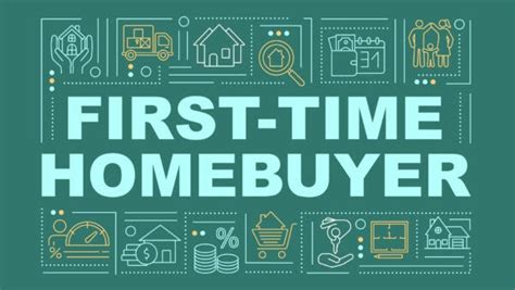 Struggles Of First Time Homebuyers