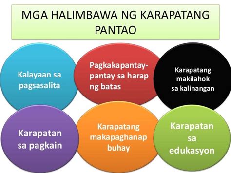 Ano Ang Mga Epekto Ng Paglabag Sa Karapatang Pantao Kulturaupice