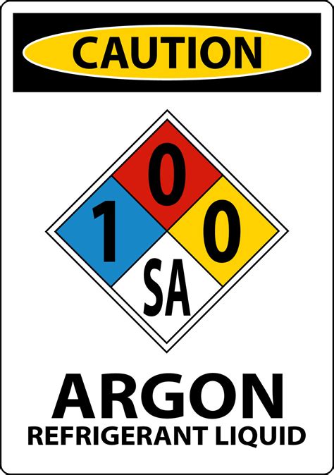 Nfpa Caution Argon Refrigerant Liquid 1 0 0 Sa Sign 9430901 Vector Art