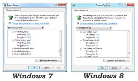 Windows xp is coming to the end of its life on 8 april 2014. Windows 8 Beta vs Windows 7 on Laptop - Performance and ...