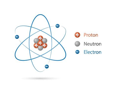Who Discovered The Proton Chemistry Guide