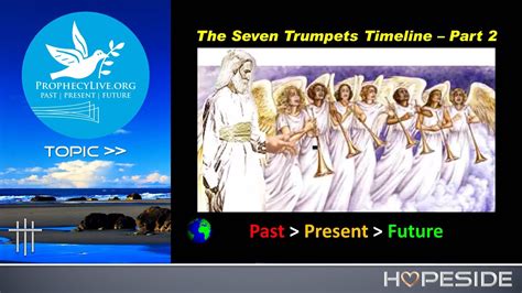 The Seven Trumpets Timeline Part 2 Youtube