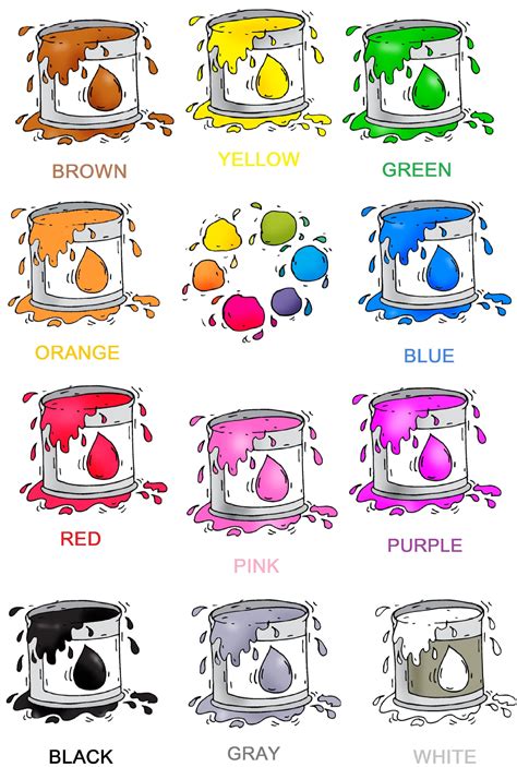 Les Couleurs En Anglais Preschool Vocabulary Activities Drawing