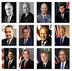 List Of The Presidents Of The United States With Pictures - PictureMeta