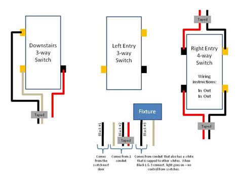 These cookies will be stored in your browser only with your consent. Leviton Decora 3 Way Switch Wiring Diagram Collection