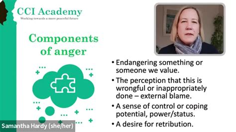 Samantha Hardy On Linkedin Emotions Anger Conflict Conflictmanagement Conflictresolution