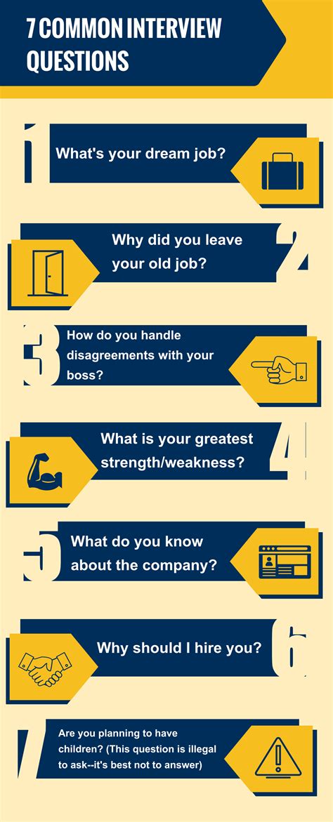 10 Common Job Interview Questions And How To Answer Them Vrogue