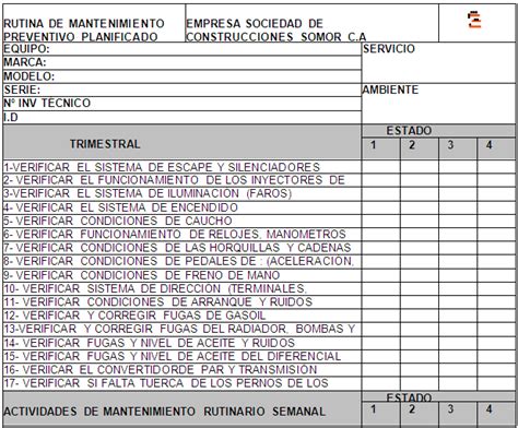 Formato De Mantenimiento Preventivo Ejemplo Evaluaci 243 N Y Dise 241 O