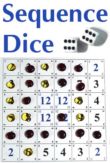 Sequence Dice Games Rules How To Play