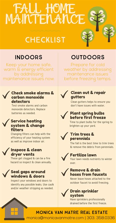 Fall Home Maintenance Checklist Monica Van Matre