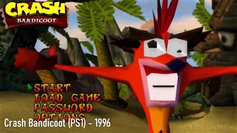 Evolución De Crash Bandicoot 1996 2020 Crash Bandicoot 4 Its