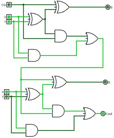 4 Bit Binary Adder Circuit Diagram