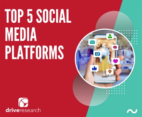 Guide To The Top 5 Social Media Platforms Market Research Company