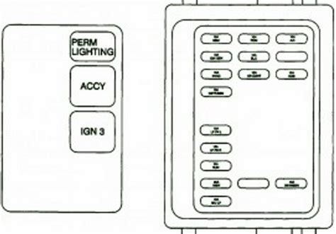 On mine, the middle section (a) has 4 rows, instead of three, and. 1994 Buick Delta 88 Fuse Box Diagram - Auto Fuse Box Diagram