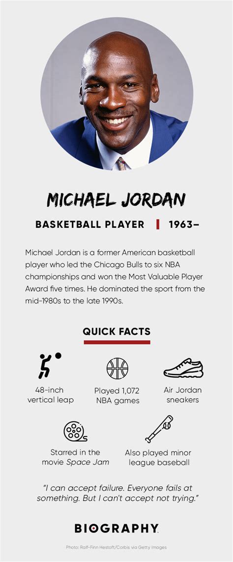 Michael Jordan Wife Kids And Documentary Biography