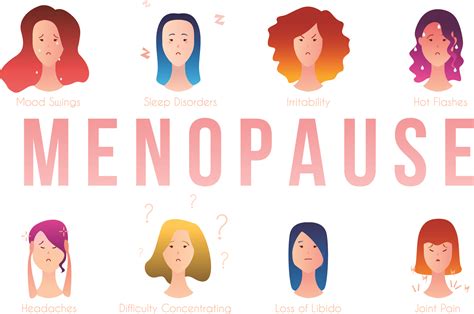 The Signs Symptoms Of Menopause Menome