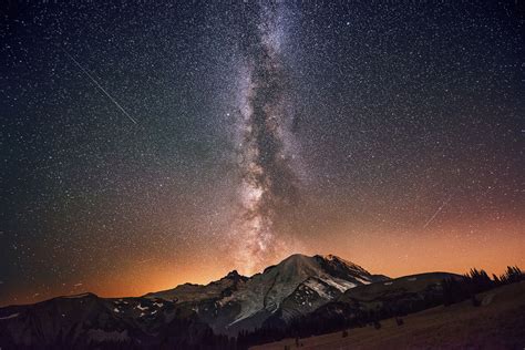 Milky Way And Star Photography Tutorial Camera Settings