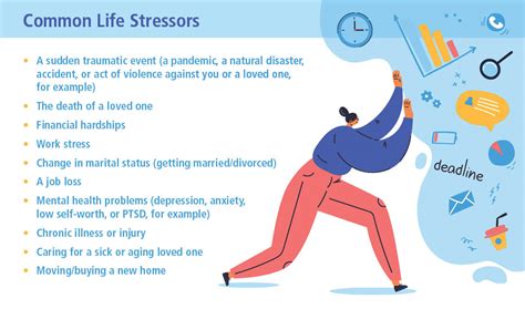 Managing Stress Through Resilience