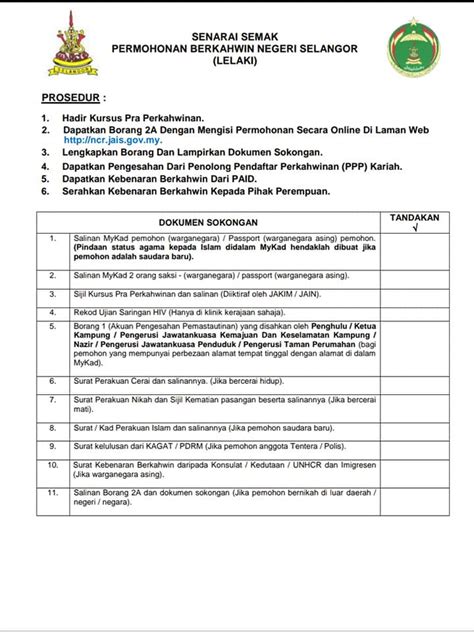 Jabatan pendaftaran negara negeri selangor tkt. Senarai Penolong Pendaftar Perkahwinan Selangor 2020