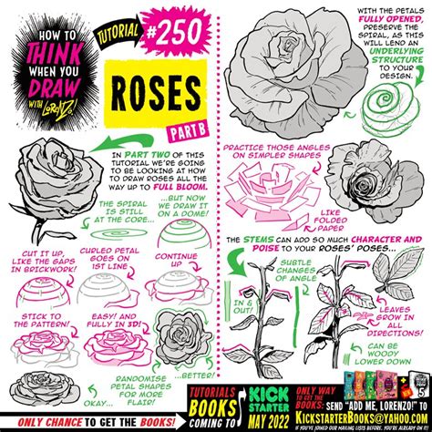 Etheringtonbrothers On Twitter Roses Pt 2 From Howtothinkwhenyoudraw