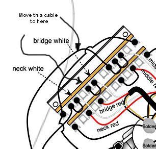 Wiring diagram / program chart. Superswitch wiring diagram for a std 5 way strat config | The Gear ... | Luthier guitar, Guitar ...