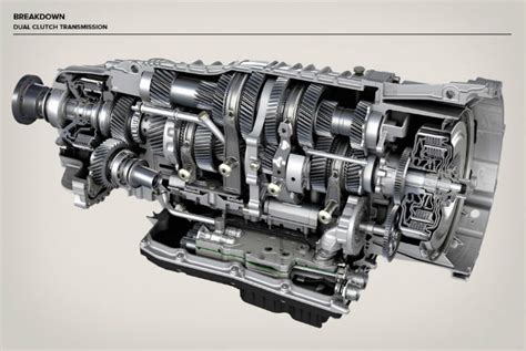 Dual Clutch Transmissions The Transmission Of The Future