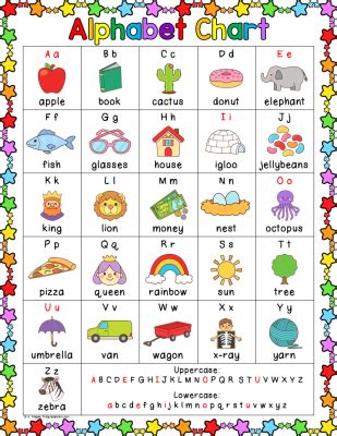 From wikimedia commons, the free media repository. Colorful Alphabet Chart Freebie