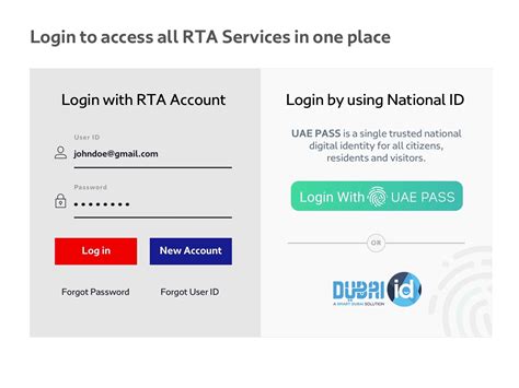 Login Page Conceptual Design For Rta Dubai Website In 2024 Conceptual