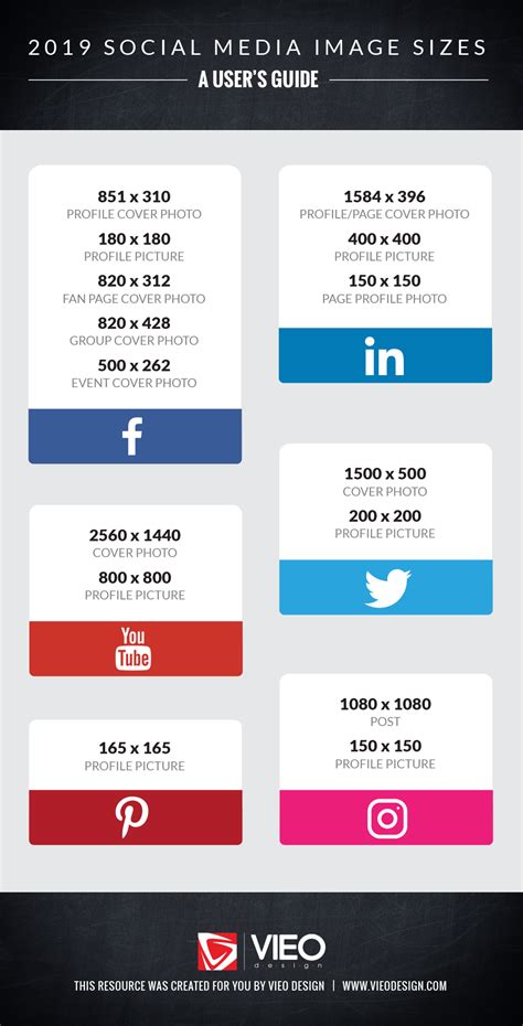 2019 Social Media Image Sizes A Users Guide Social Media Image Size