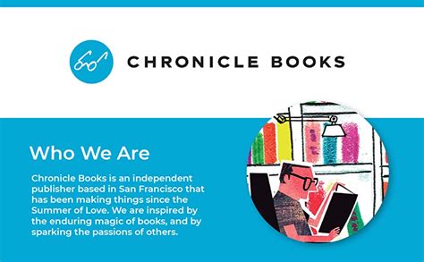 642 Things To Draw Inspirational By Chronicle Books