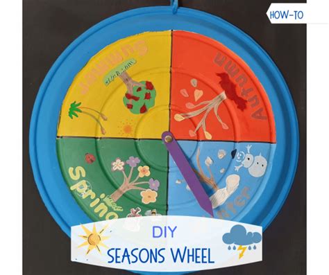Seasons Wheel Craft Teach Me Mommy