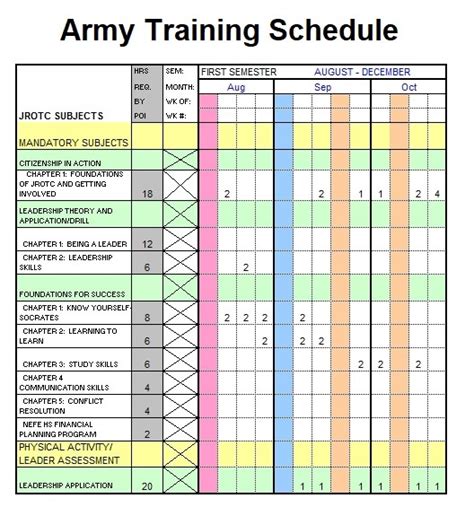 Army Training Schedule Template Best Template Ideas