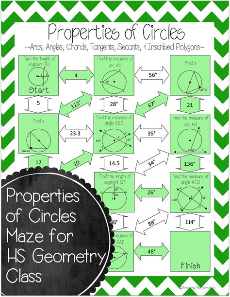 Properties Of A Circle Worksheet