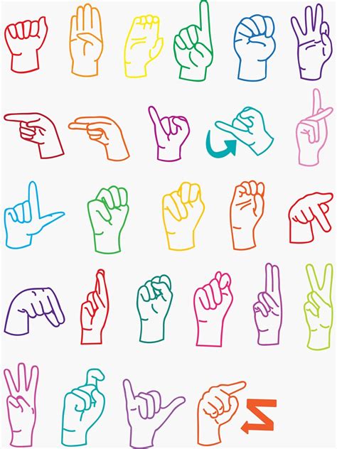 Alphabet Sign Language Poster Alphabet Signs Sign Language Alphabet
