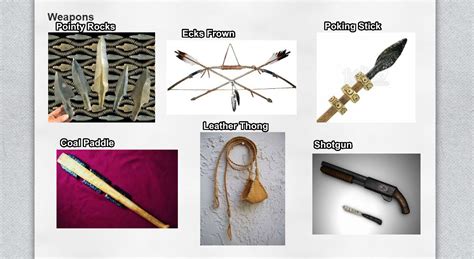 Ancient Mayan Weapons