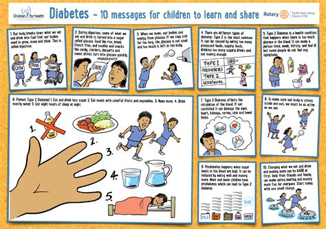 Launch Of The Diabetes Poster Children For Health