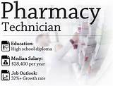 Pharmacy Tech Salary Hourly Pictures