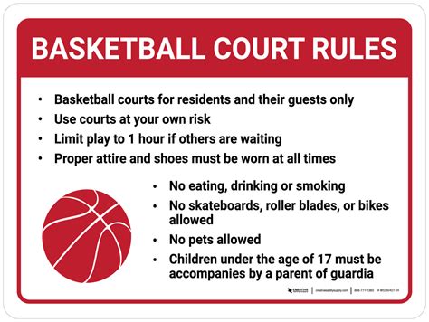 Basketball Court Rules Landscape With Icon Wall Sign