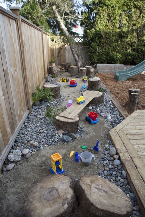 20 Backyard Play Area Ideas