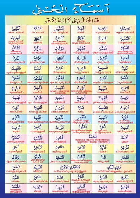99 Nama Allah Asmaul Husna Berserta Artinya Lengkap Masriaudi