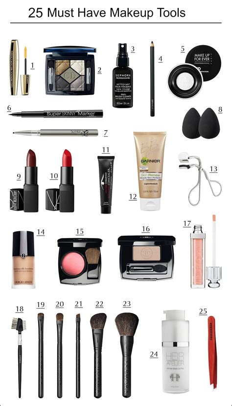 10 Best Face Makeup Products And Cosmetics In India 2019 Update