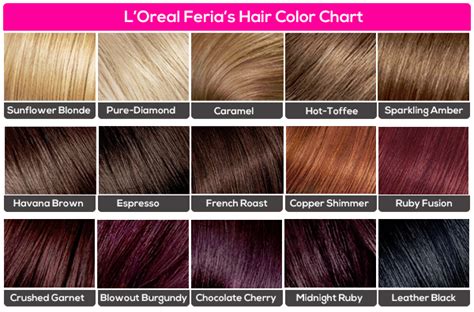 3 Amazing Hair Colour Charts From Your Most Trusted Hair Brands