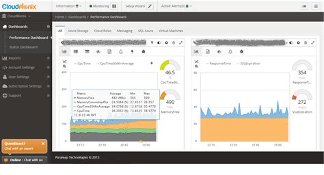 The Ultimate List Of Top Azure Monitoring Tools